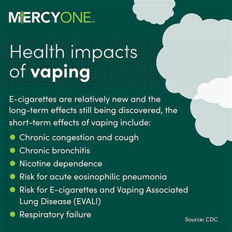 Health Effects of Vaping 